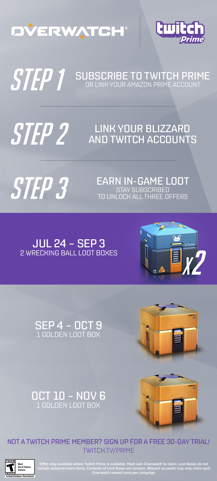 Získejte Wrecking Ball Loot boxy