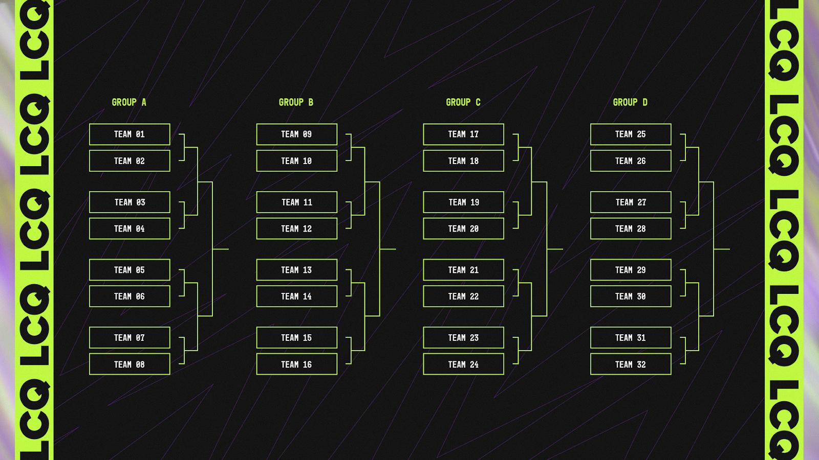 EMEA Masters mění formát, česká liga vyšle nově hned 4 týmy