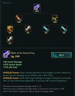 Nové summoner ikony a další změny na PBE