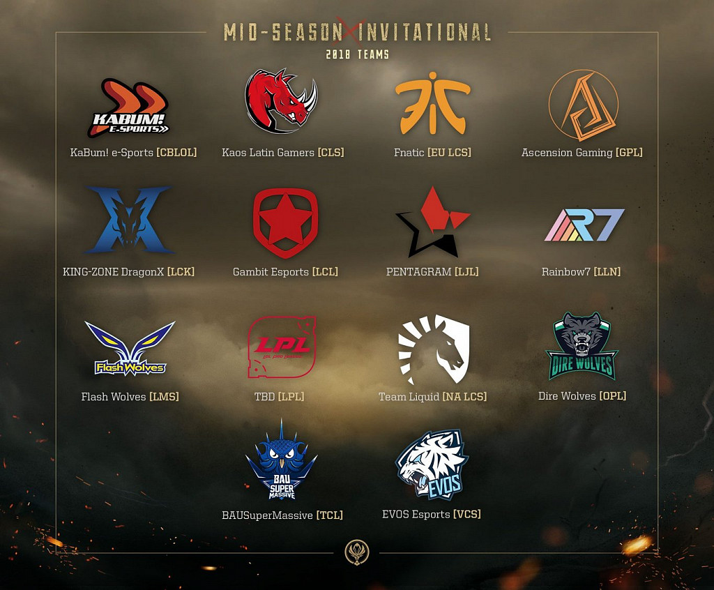 Mid Season Invitational 2018 - celkový přehled