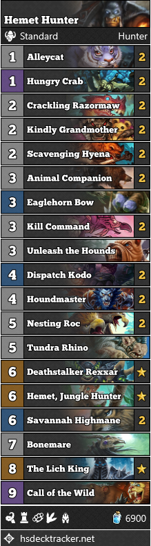 DeckGuide: Hemet Hunter (KFT)