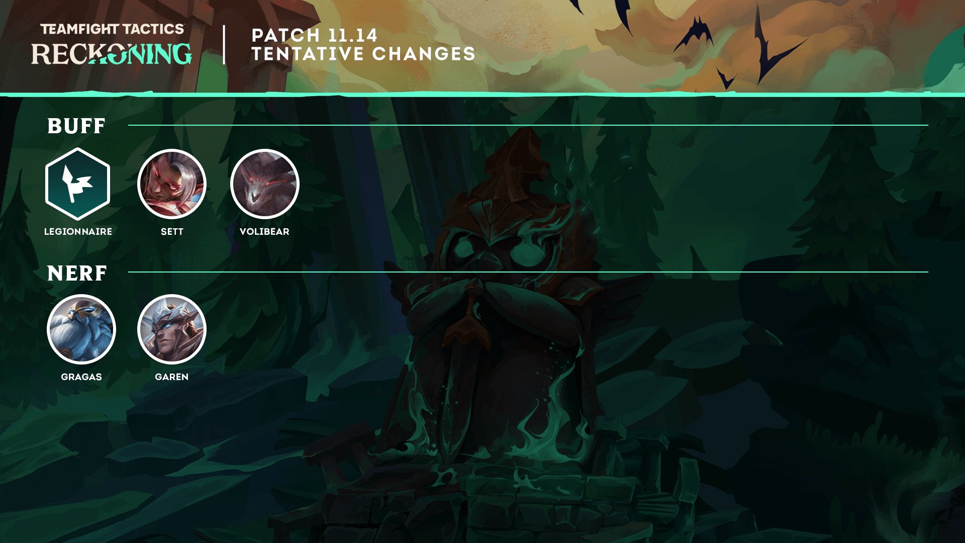 TFT 11.14 Mid-Patch Notes Leaks