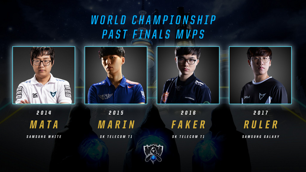 MVP Worlds 2018