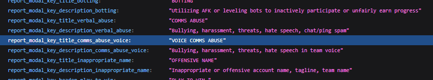 Týmový voice chat konečně míří do League of Legends