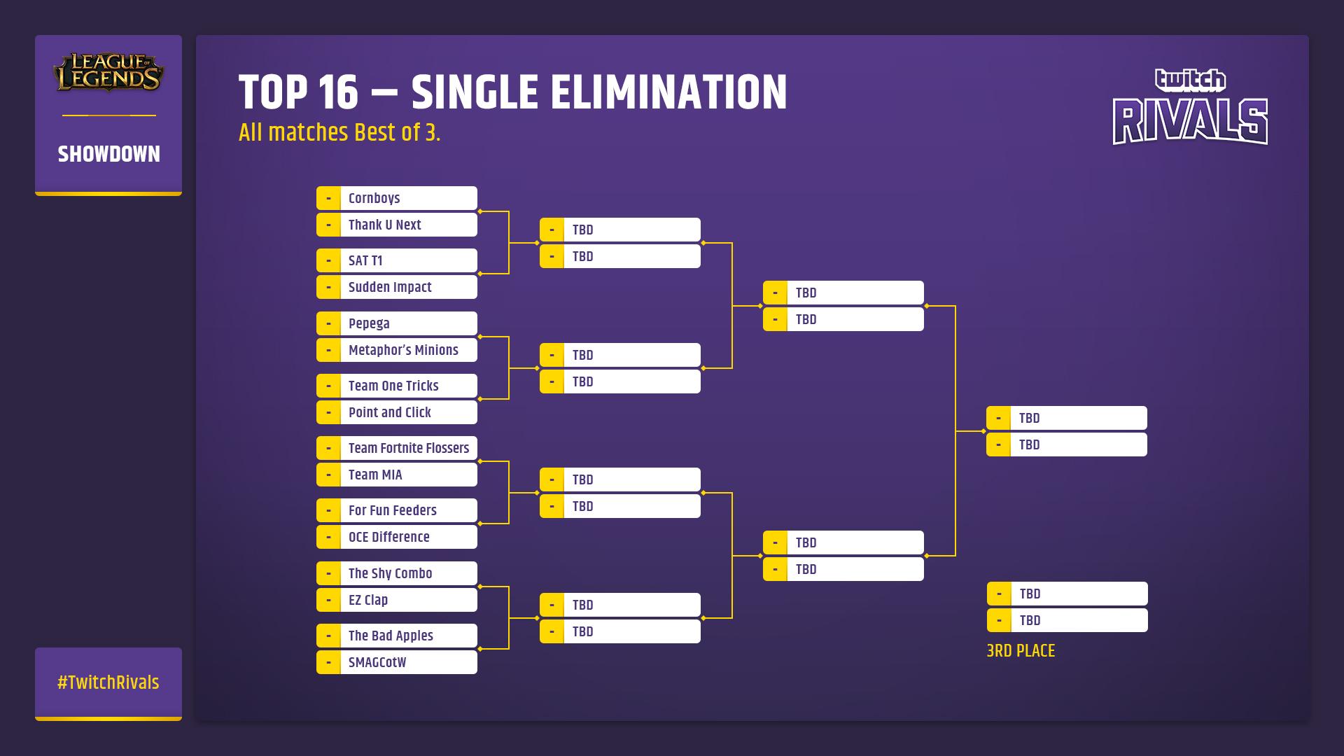 Twitch Rivals - turnaj se známými streamery startuje už dnes