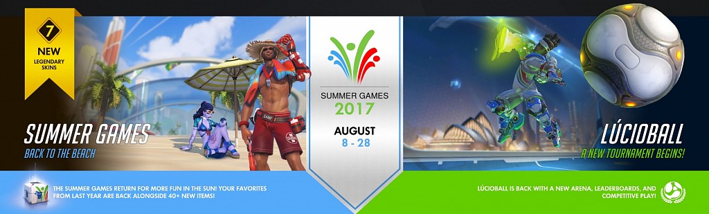 Summer Games 2017