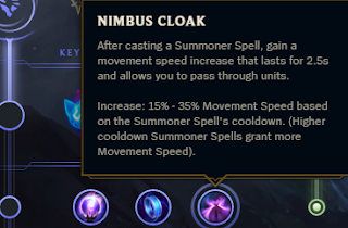 Nové summoner ikony, emoty a další změny na PBE