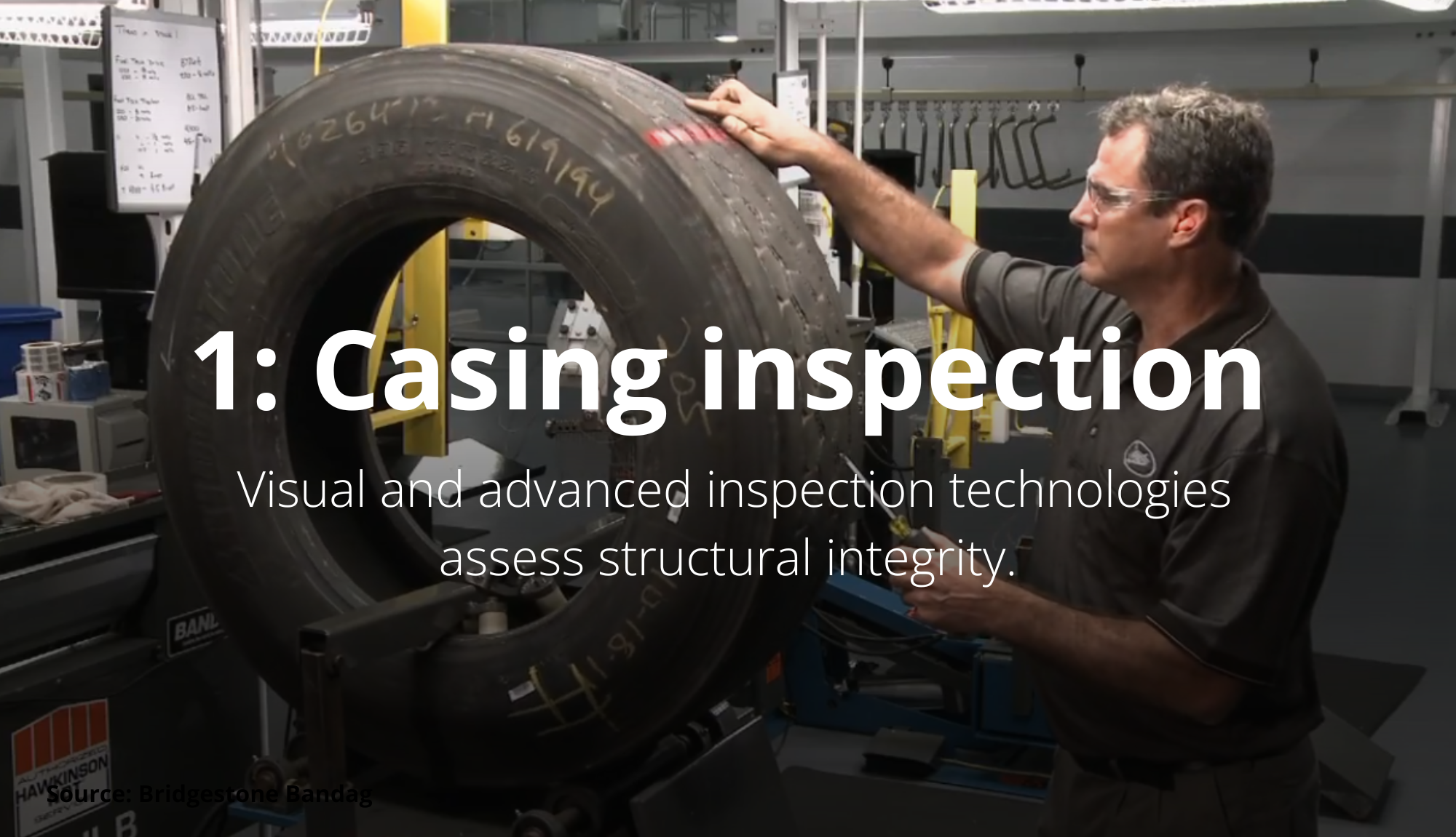 Casing inspection Visual and advanced inspection technologies assess structural integrity 1