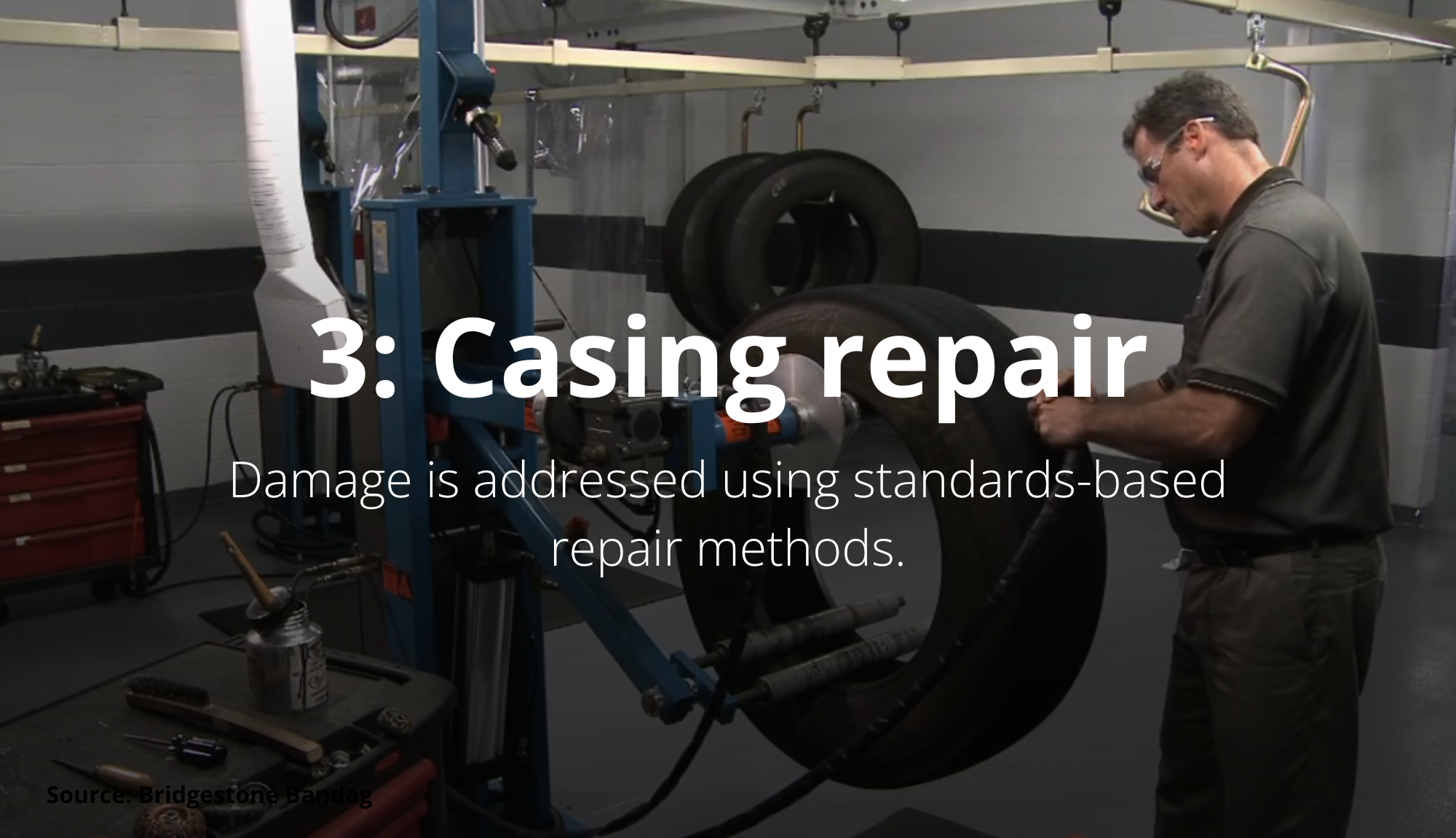 Casing repair