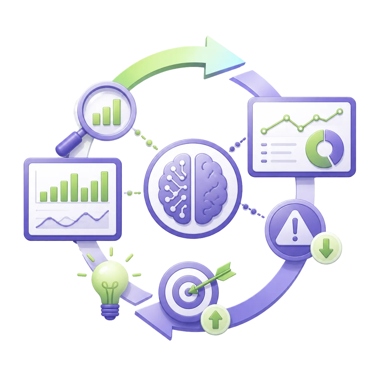 Data driven decisions