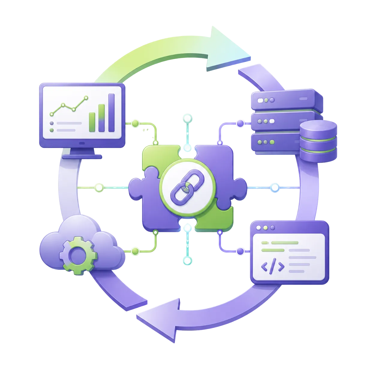 Seamless integration