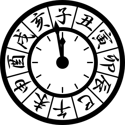 見た人の時間を奪いたい系