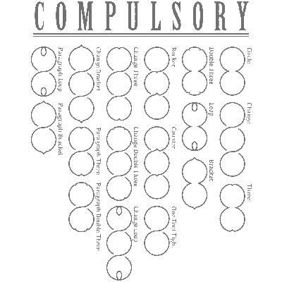 COMPULSORY -フィギュアスケート