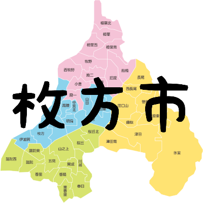 枚方市