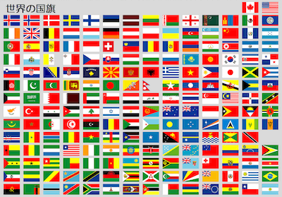 世界の国旗