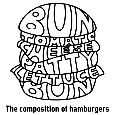 ハンバーガーの構成