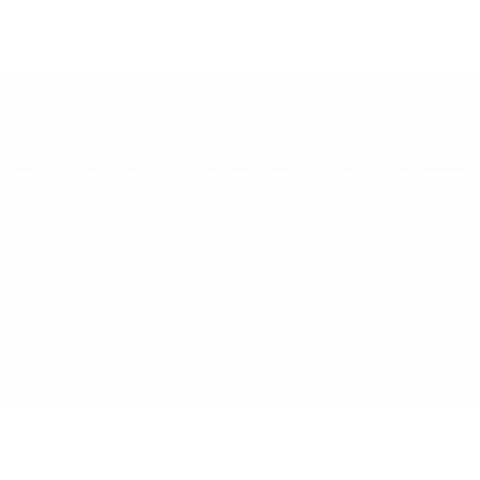 Nutrition Facts(栄養成分表)