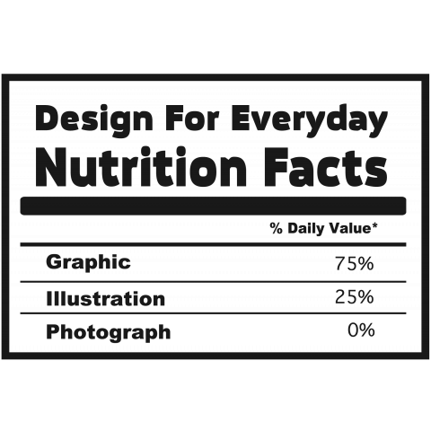Nutrition Facts(栄養成分表)