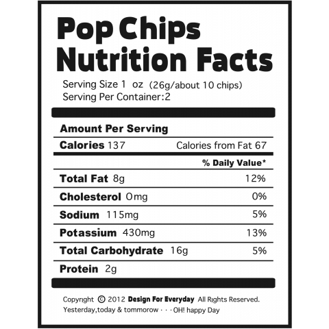 Nutrition Facts(栄養成分表)