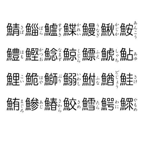 魚 漢字 一覧