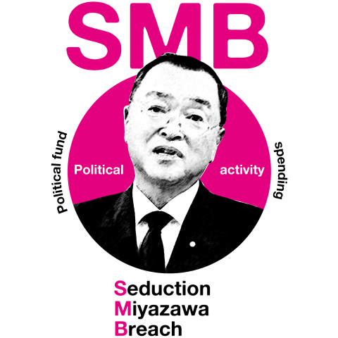 SMB 宮沢