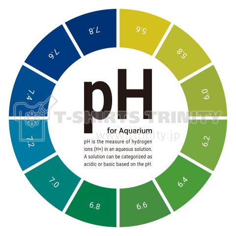 pH Checker for Aquarium