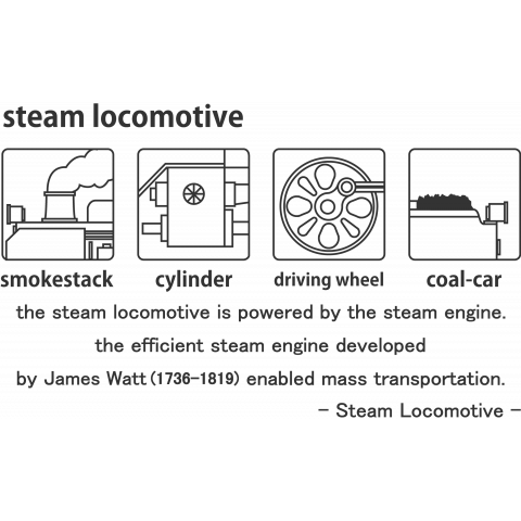 steam locomotive ver2.0