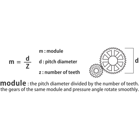 gear module ver1.0