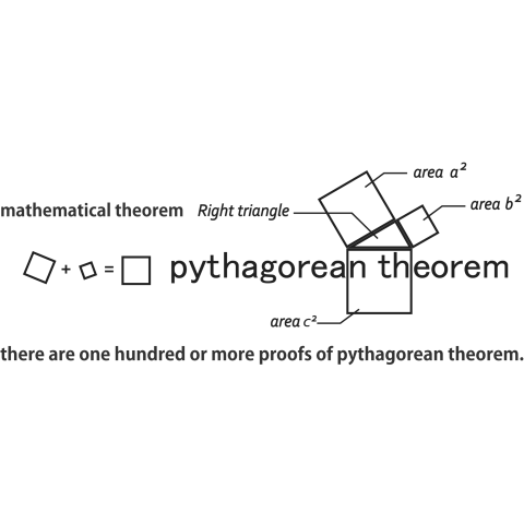 pythagorean theorem ver3.0