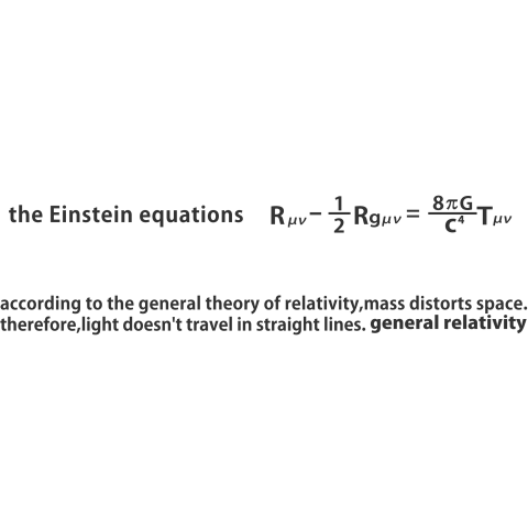 the Einstein equations ver2.0