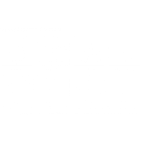 weather ver1.0