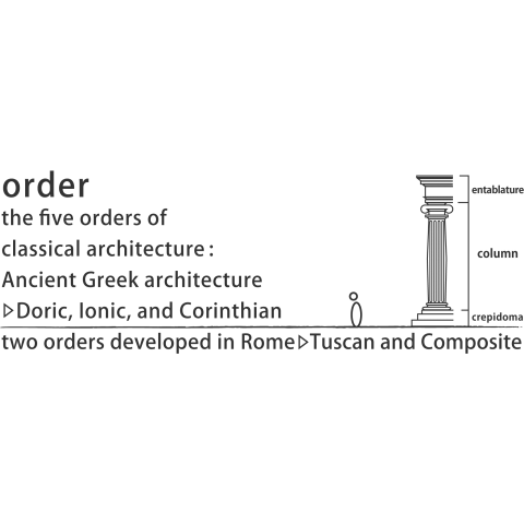 orders of architecture ver1.0