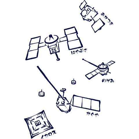日本の探査機-かな(藍)