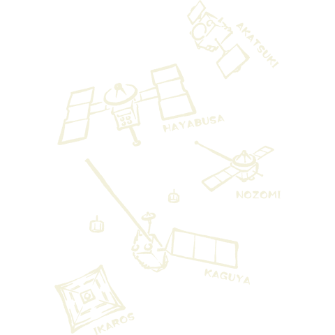 日本の探査機-アルファベット(生成り)