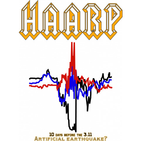 haarp