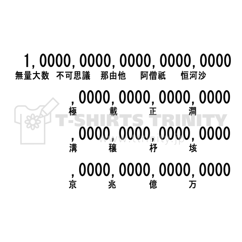 無量大数不可思議那由他阿僧祇恒河沙|デザインTシャツ通販【T 無量大数不可思議那由他阿僧祇恒河沙|デザインTシャツ通販【T