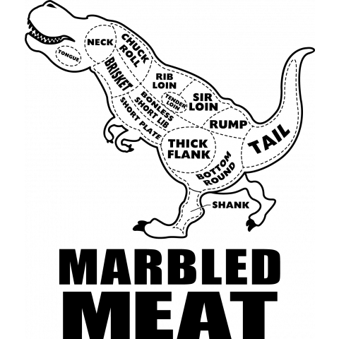ティラノサウルス部位