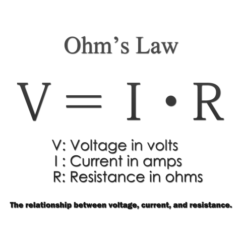 数式Tシャツ:オームの法則:電気工学・物理学:電流・電圧・抵抗の関係式