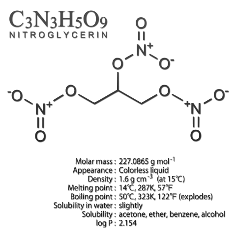 化学Tシャツ:ニトログリセリン:分子式と構造:爆発・爆薬