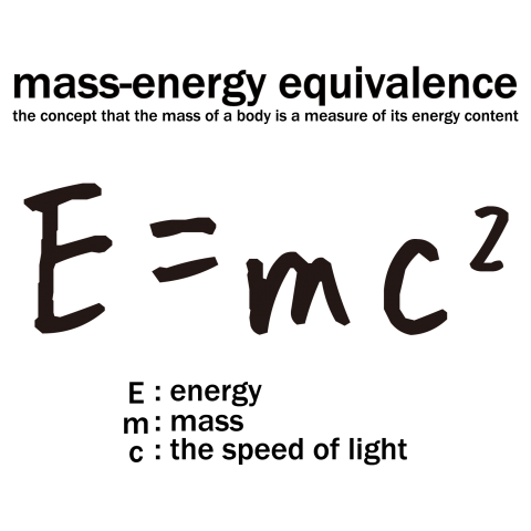 科学tシャツ E Mc2 エネルギー 質量 光速の関係式 アインシュタイン 相対性理論 学問 物理学 数学 デザインtシャツ通販 Tシャツトリニティ