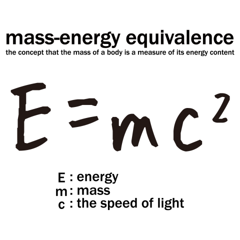 科学Tシャツ:E=mc2(エネルギー、質量、光速の関係式):アインシュタイン・相対性理論:学問・物理学・数学