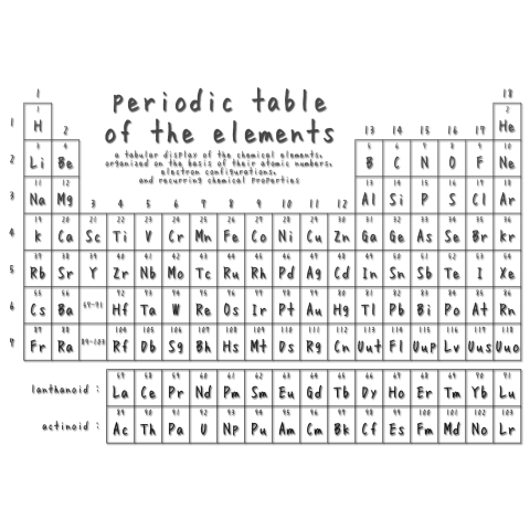 化学tシャツ 元素周期表 原子番号順 学問 科学 黒片面 デザインtシャツ通販 Tシャツトリニティ