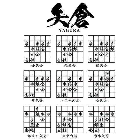 ベストオブ 将棋 囲い 一覧 ベスト100画像