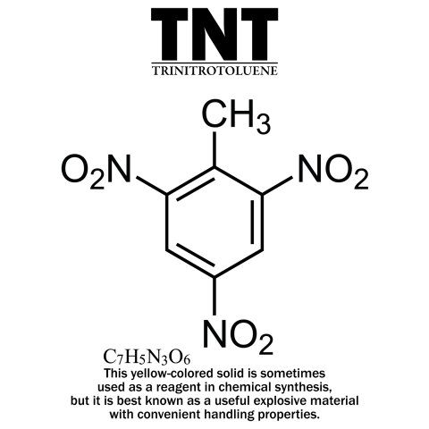 火薬と爆薬の化学 :20230824152643-00071us:読谷ストア - 通販 - Yahoo 