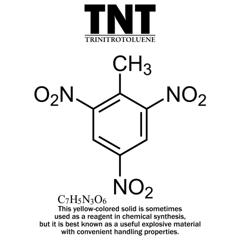 化学Tシャツ:TNT(トリニトロトルエン:火薬・爆薬・爆発物):化学構造・分子式シリーズ_片面