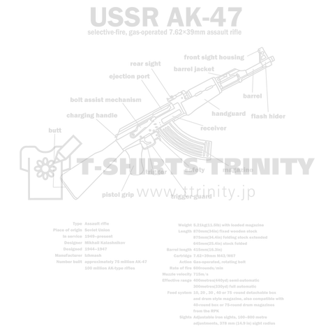 AK47:カラシニコフ:自動小銃:ソ連(ソビエト連邦)戦争:内戦:銃