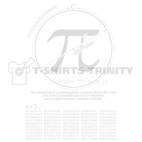 円周率(PI:π):数学:数字:学問:デザインB