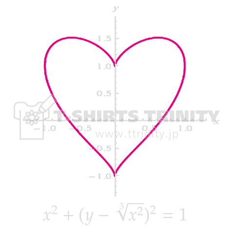 ハートのグラフを描く方程式 数式 数学 おもしろ デザインtシャツ通販 Tシャツトリニティ