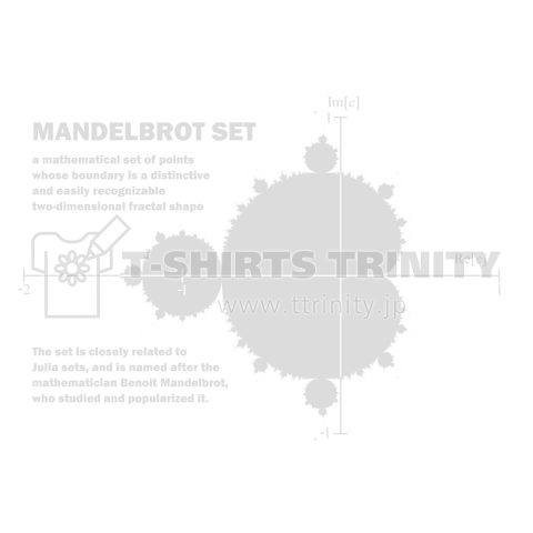 マンデルブロ集合:科学:フラクタル:学問・数学