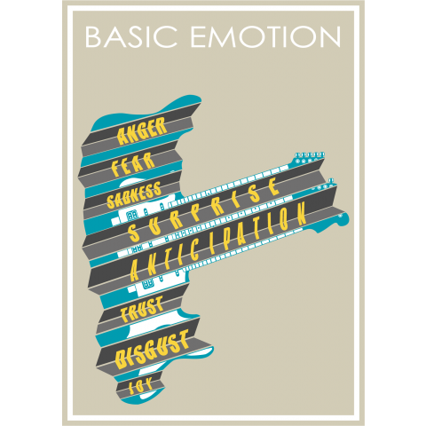 BASIC EMOTION